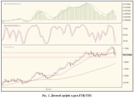 forex_0