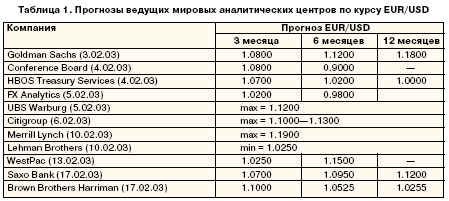 forex_002