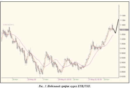 forex_003