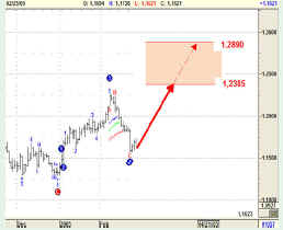 forextr016