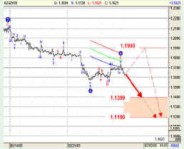 forextr017