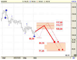 forextr021