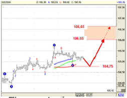 forextr022