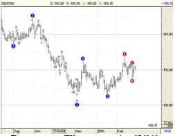 forextr023