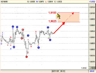 forextr032