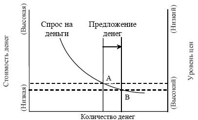 fundam_015