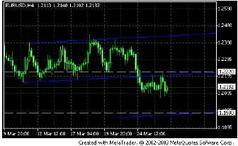 trend_a