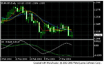 trend_a01
