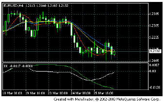 trend_a02