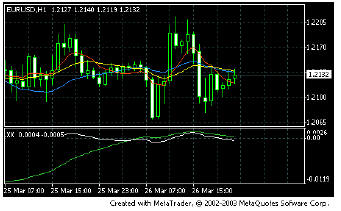 trend_a03
